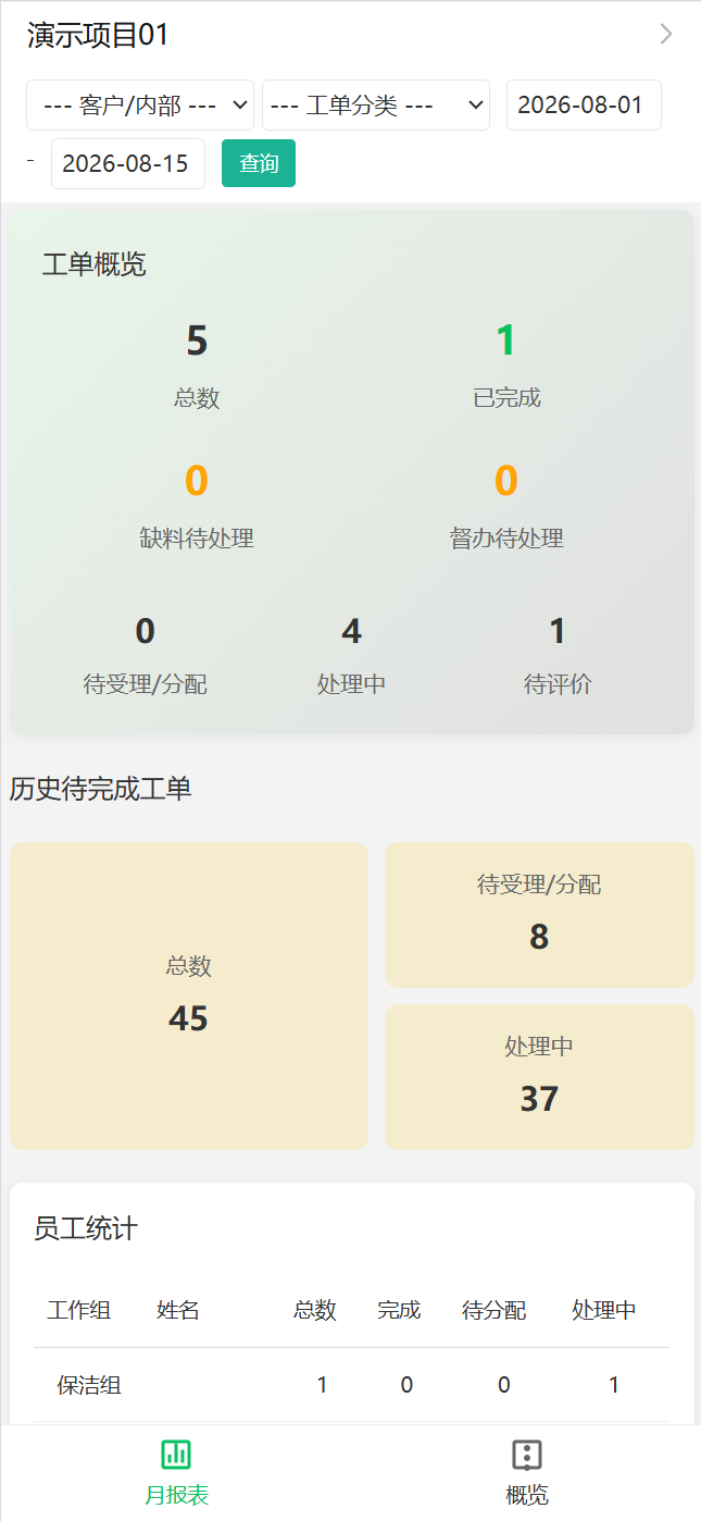 移动端工单概览