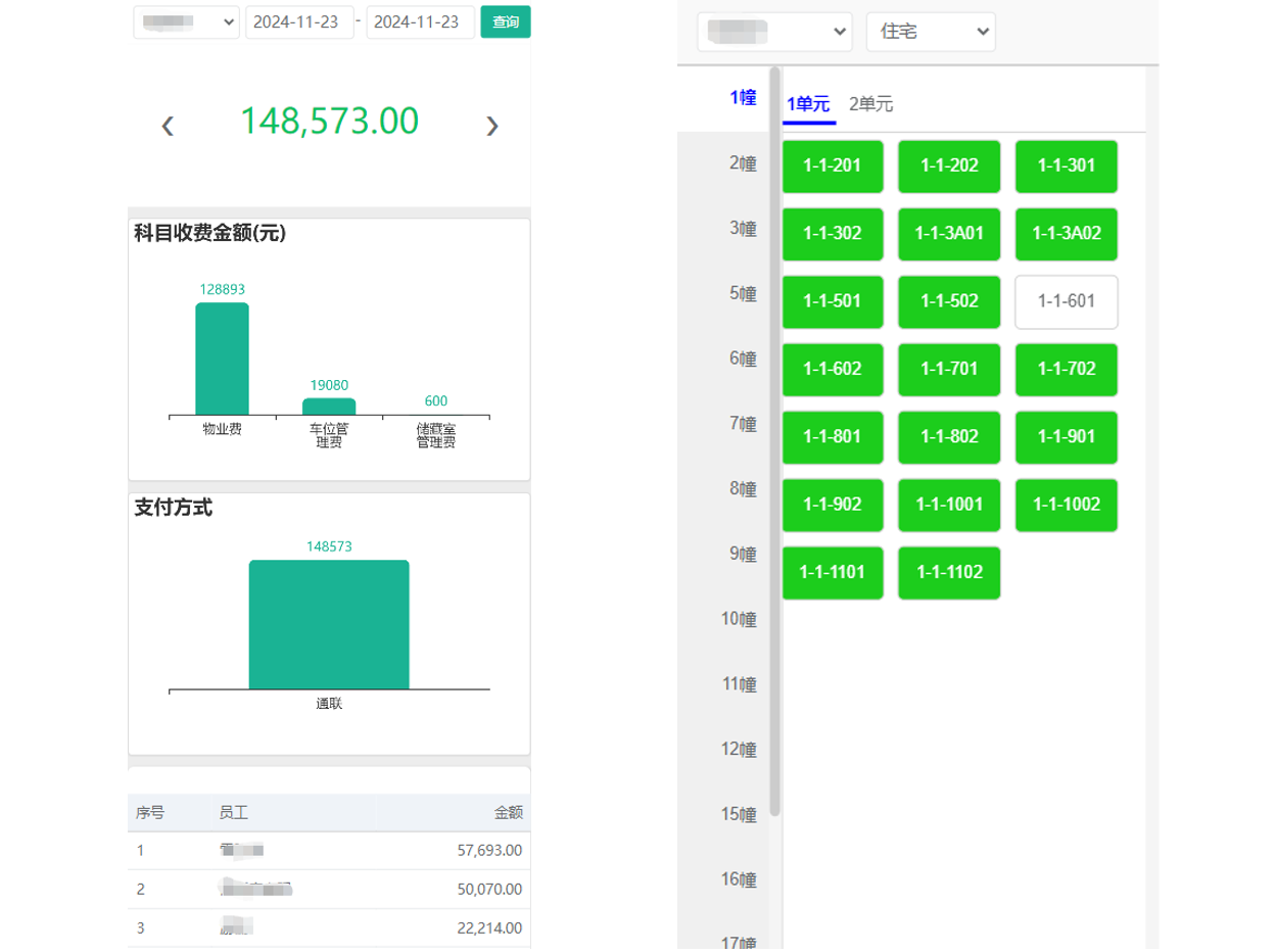 萤火虫智慧物业系统收费数据驾驶舱界面
